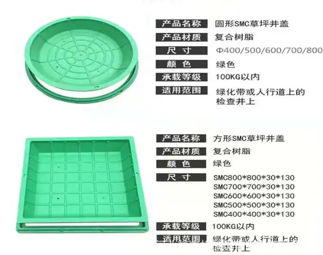 顺德树脂复合种植井盖展示